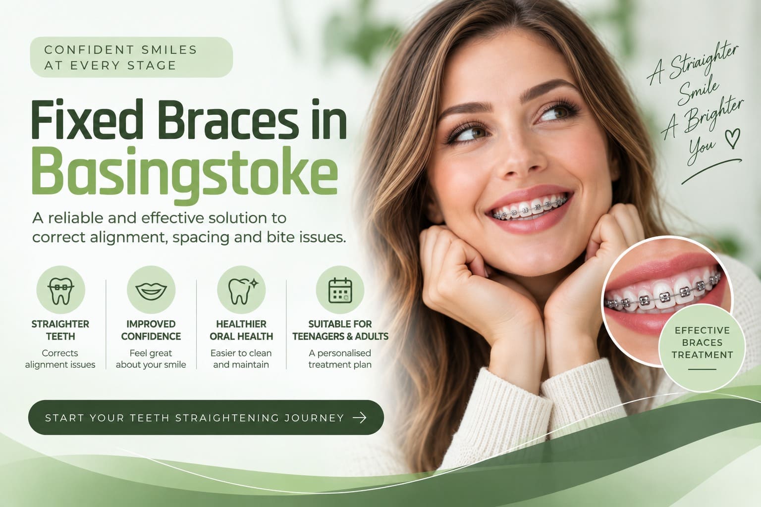 Fixed Braces in Basingstoke | Braces Specialist Guide